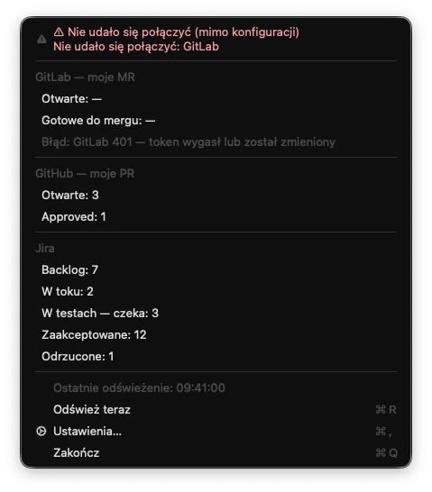 Menu z czerwonym komunikatem „Nie udało się połączyć (mimo konfiguracji)” i błędem „GitLab 401 — token wygasł lub został zmieniony”.