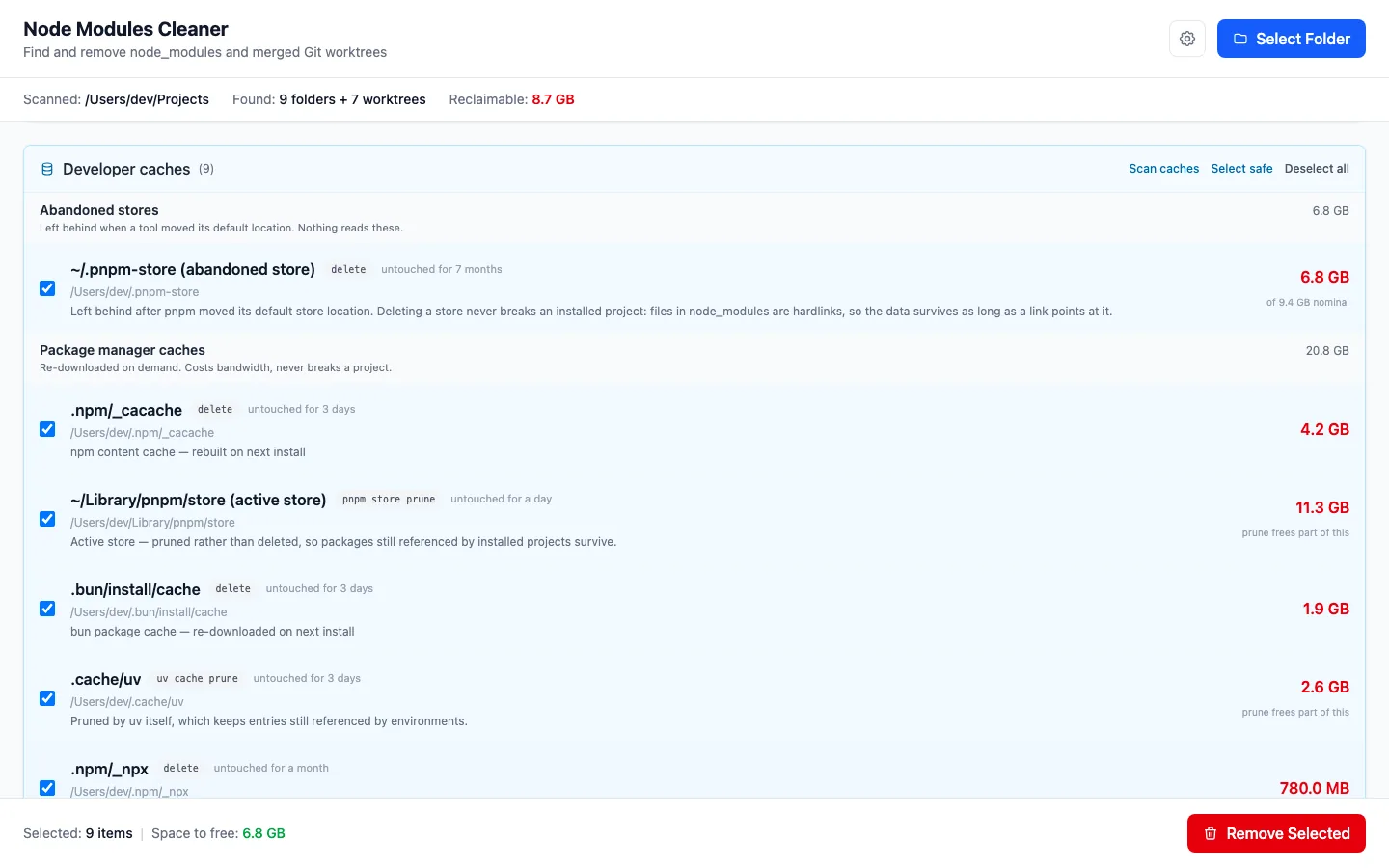 Panel Developer caches pogrupowany na porzucone store'y i cache menedżerów pakietów. Przy każdej pozycji widać metodę czyszczenia (delete, pnpm store prune, uv cache prune), czas od ostatniego użycia i rozmiar.